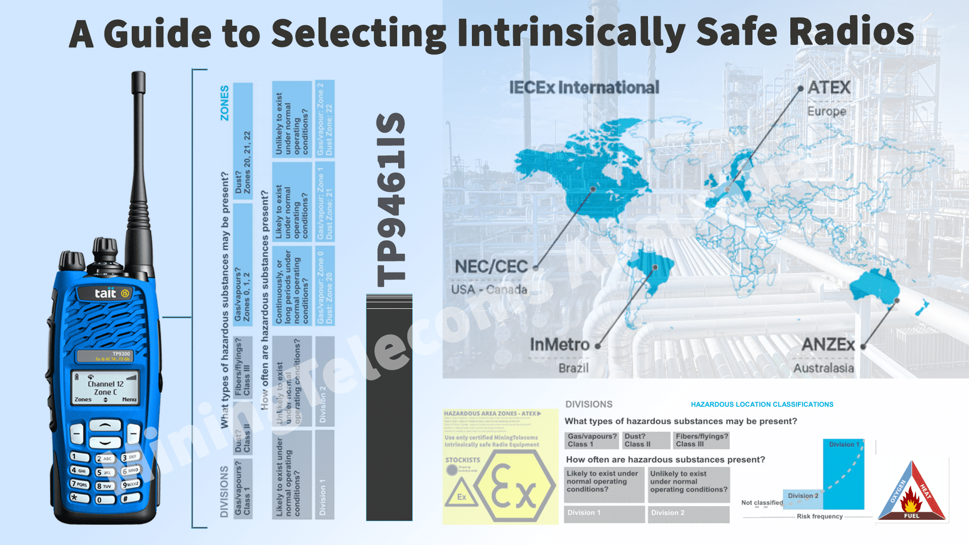 TP9461 P25 Intrinsically Safe Two-Way Radios - Image 2