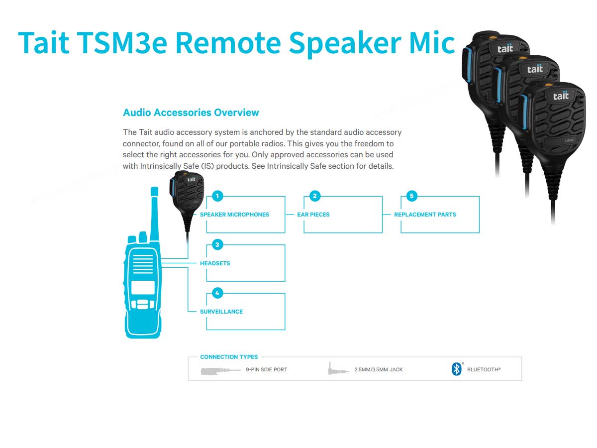 TSM3e 2Watt Remote Speaker for noisy environments