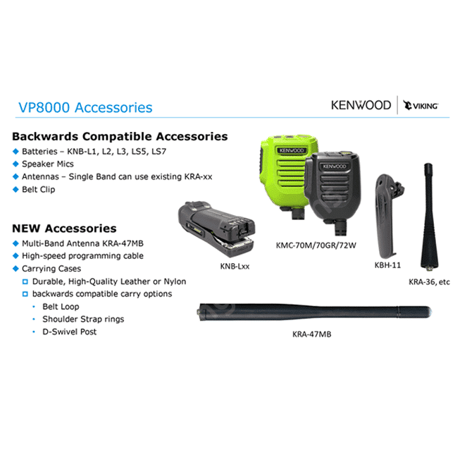 Kenwood VP8000 Portable Two-Way Radios - Image 5